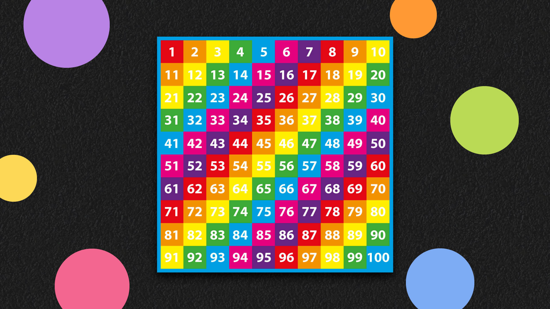 Number grid